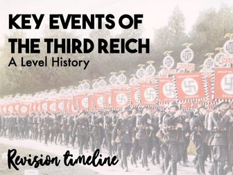 Key Events of The Third Reich (WJEC A Level History)
