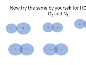 Simple Covalent bonding: AQA 9-1