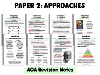 AQA Approaches Full Revision Notes A Level Psychology