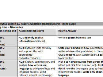 Edexcel English Language 2.0 Question Breakdown and Timings
