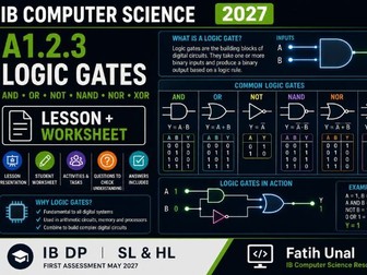 IB Computer Science 2027 – A1.2.3 Logic Gates – Lesson & Worksheet
