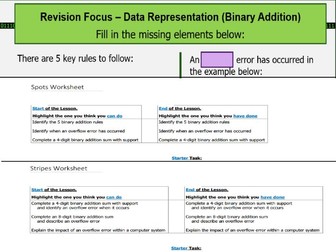 GCSE Theory Revision - Binary Addition