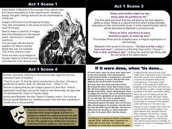 Macbeth Act One Slide Pack