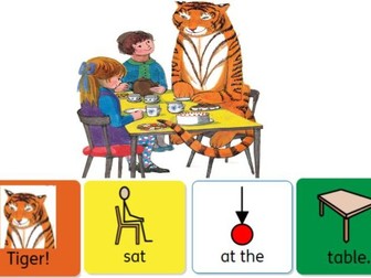 The tiger who came to tea (Colourful Semantics)