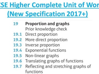 GCSE Higher (Unit 19): Proportion and Graphs