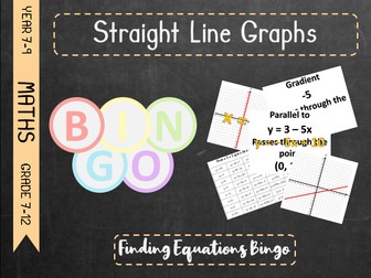 Straight Line Graphs - Finding Equations Bingo