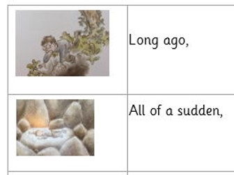 Stone Age Boy Fronted Adverbials