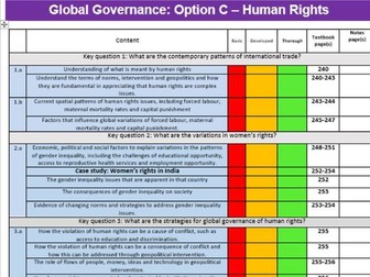 OCR A Level Geography: Human Rights Progress checker