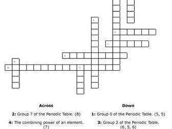 IGCSE Periodic Table Crossword
