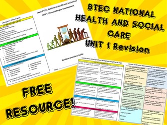 BTEC National Health and Social Care - Unit 1 (Human Lifespan Development) Revision Overview Booklet