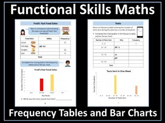 Frequency Tables and Bar Charts - Maths Functional Skills