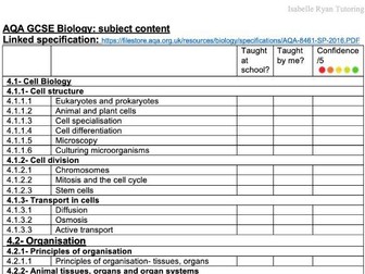 AQA GCSE Biology Content Checklist