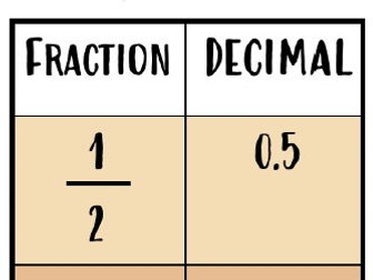 Year 4 Maths Help Mat