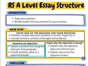Religious Studies A level essay writing frame and structure