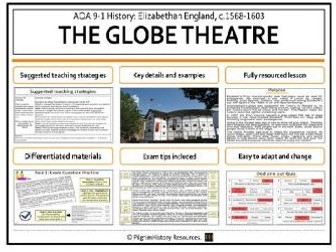 The Globe Theatre - AQA GCSE Historic Environment Question 2026