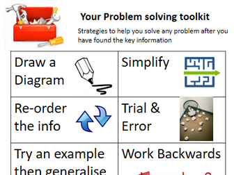 Problem Solving Toolkit poster/Cheat sheet