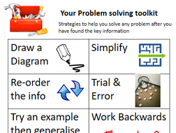 problem solving toolkit harcourt education 2004