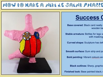 Create a Niki De Saint Phalle-Inspired Nana Sculpture