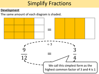 Equivalent Fractions