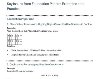 GCSE Maths Foundation Papers: Key Issues, Examples, and Practice with Answers