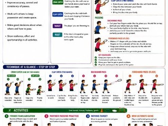 Ultimate Frisbee - Practical / TA resource card