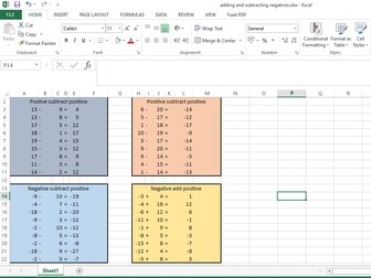 Adding and subtracting negative numbers (limitless supply of questions, massive timesaver)