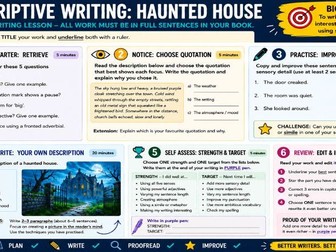 English cover lessons for KS3- descriptive writing