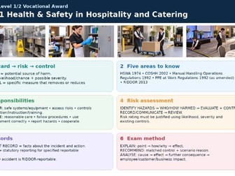 WJEC Hospitality & Catering 1.3.1 Health & Safety | Teaching & Revision