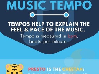 Music Tempo - LESSON + INFOGRAPHIC