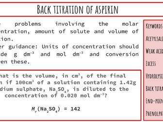 Back Titration of Aspirin lesson pack