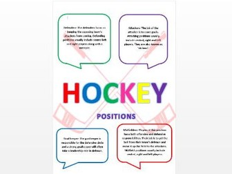Hockey Positions Poster