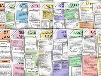 A-Level Religious Studies: Revision Knowledge Organisers - Philosophy and Ethics (OCR)