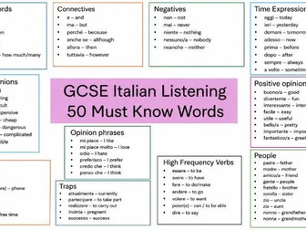 N5/GCSE Italian Listening Cheat Sheet - 50 Key Words