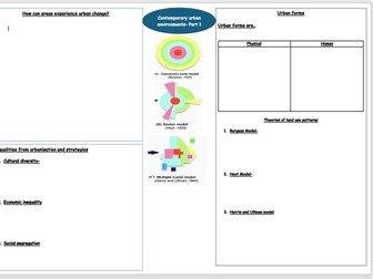 Contemporary Urban Environment AQA A-Level revision sheets