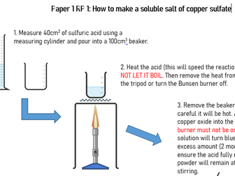 GCSE AQA Required practical worksheets: Chemistry trilogy