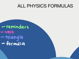 Physics FULL Formula sheet.