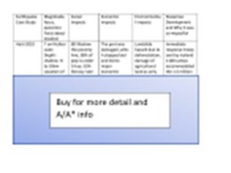 Seismic Hazards Revision