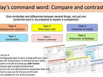 Edexcel Paper 1 Revision Group task with answers COMPARE AND CONTRAST