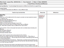 year 2 pshe lesson katie morag diversity teaching