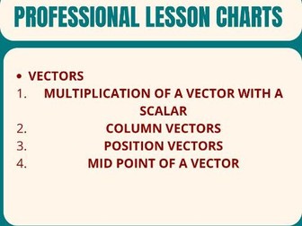 Math charts (formulae and concepts reference charts)