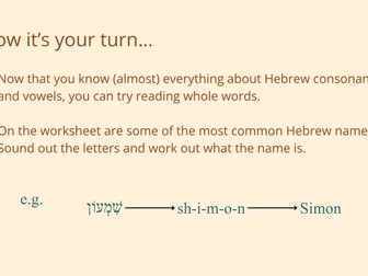 Introduction to Biblical Hebrew Letters