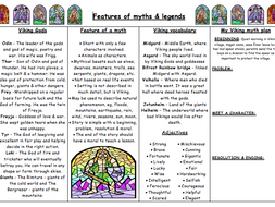 Myths & Legends (Vikings)