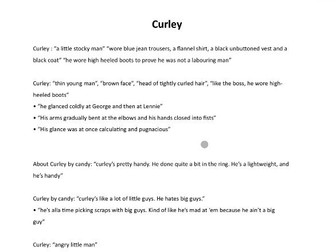 Of Mice and Men quotes - Curley and Curley’s wife
