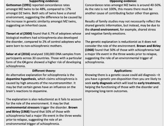 Edexcel A Level Psychology Clinical Psychology Revision Guide
