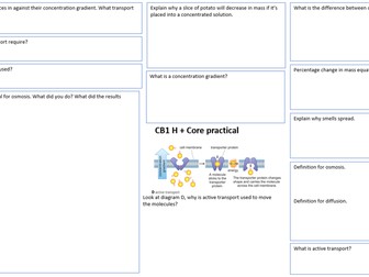 CB1H core practical learning mat/ revision sheet Edexcel