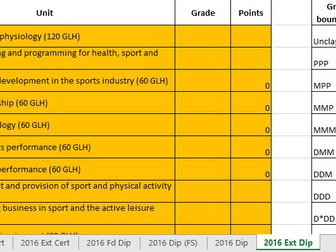 Sport Science grading calculator