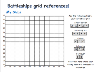 Battlefield grid references