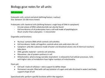 GCSE AQA biology notes