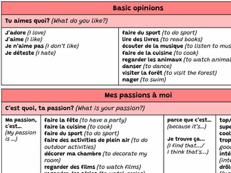 Vif 1 Unit 2 Ma Vie Active