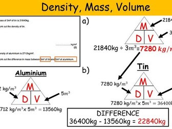 Density & Pressure Maths GCSE Foundation Revision Lesson (compound measures)
